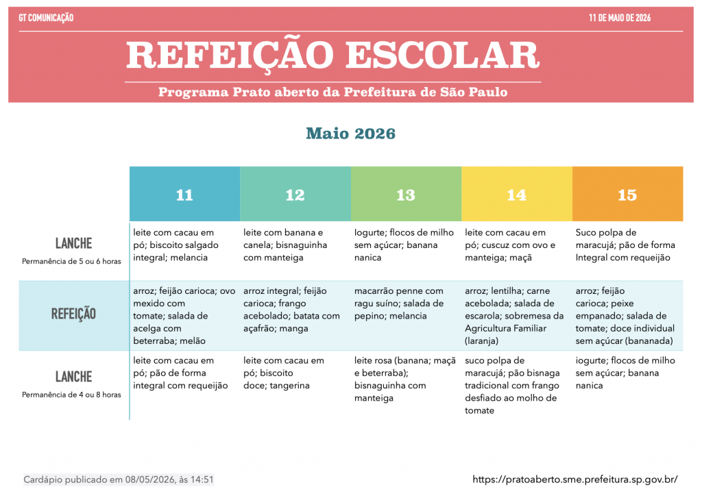 Refeição Escolar