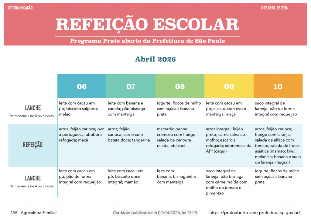 Refeição Escolar